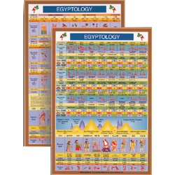 Egyptology Mini Chart