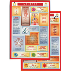 Mantras Mini Chart